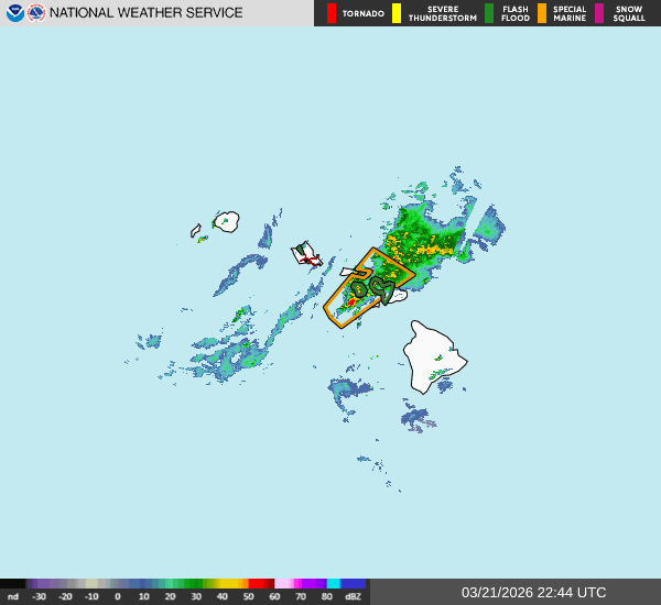 animated gif of weather radar around the Hawaiian Islands