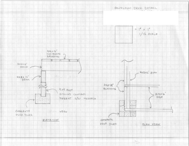 a pencil-and-paper drawing of some construction details for the deck, including the vertical posts, the beams, and the joists