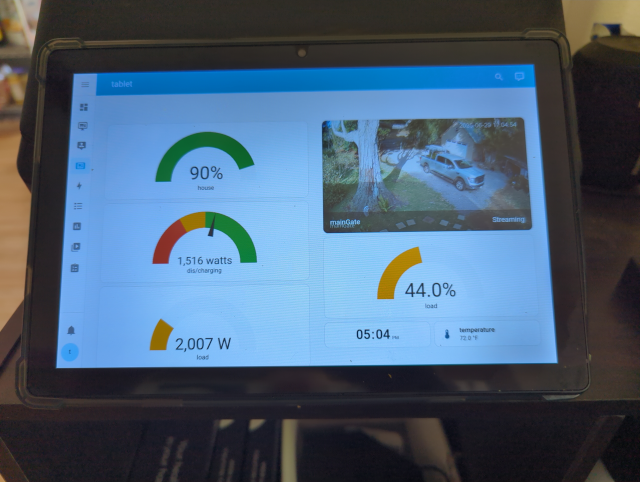 photo of a tablet displaying a Home Assistant dashboard with large indicators for house battery state-of-charge, battery charge/discharge rate, total load, car battery state-of-charge, a surveillance camera preview, and the time and temperature