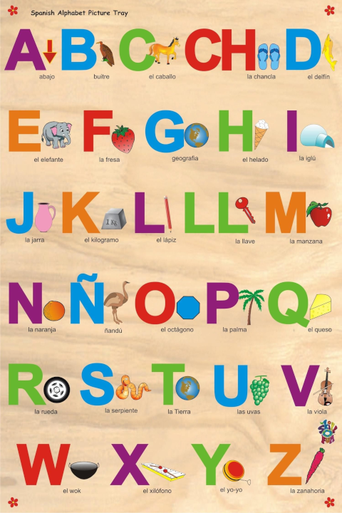 a children's poster of the Spanish alphabet, with large block letters in bold colors each accompanied by a picture of an object and the Spanish word for it